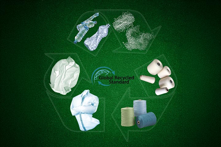 Material Recycling